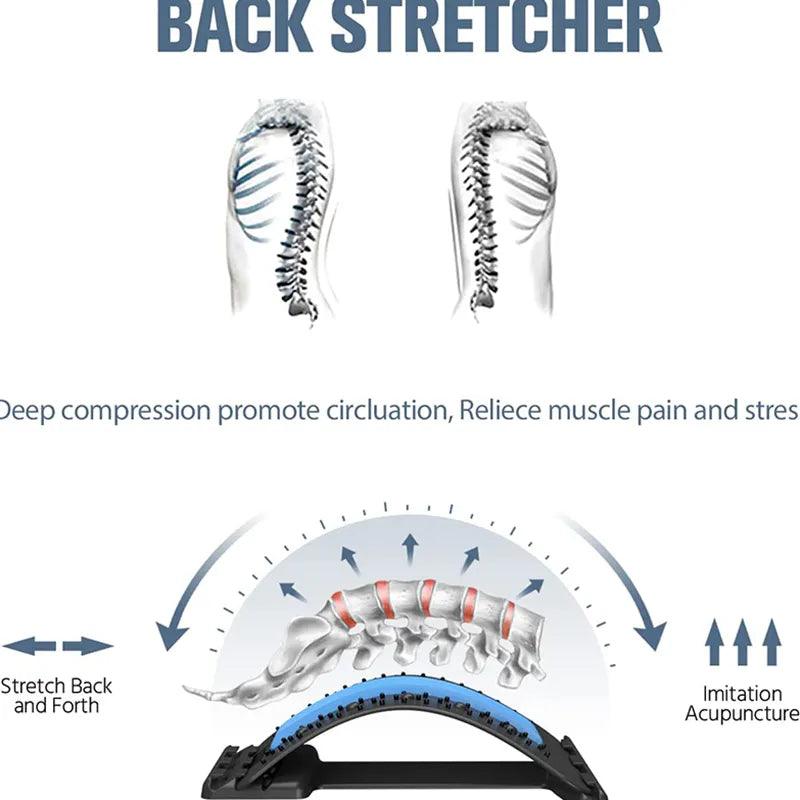 WG™ Orthopedic Back Stretcher - World’s Greatest