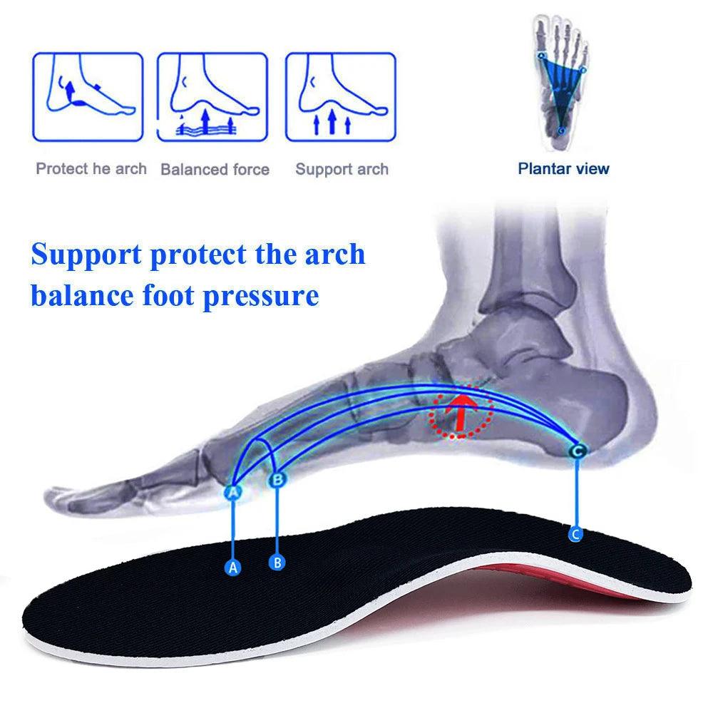 WG™ Orthopedic Insoles - World’s Greatest